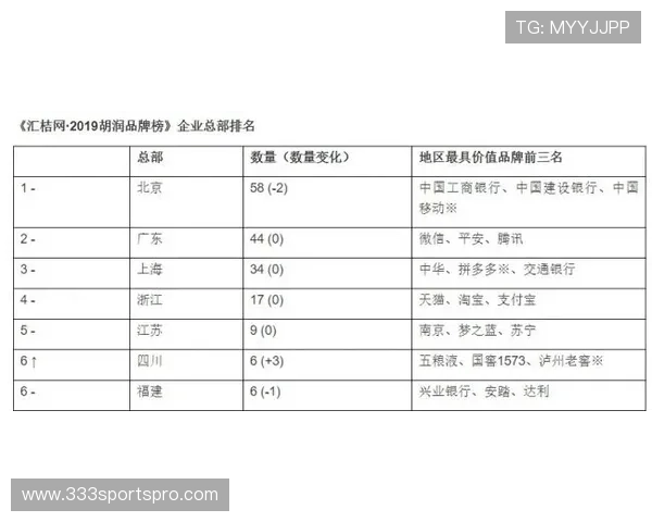 体育器材清单明细表详细指南帮助你全面了解运动装备的分类与采购流程